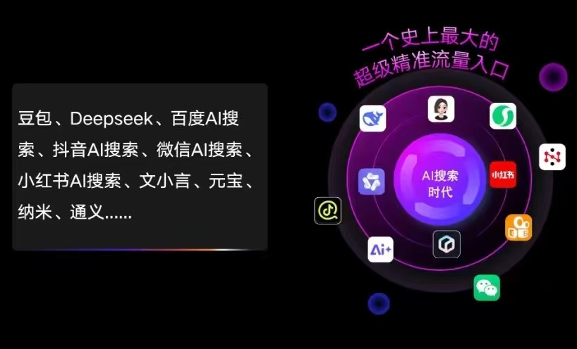 龙潭区AI智能推广新玩法，抢占搜索时代免费精准客源