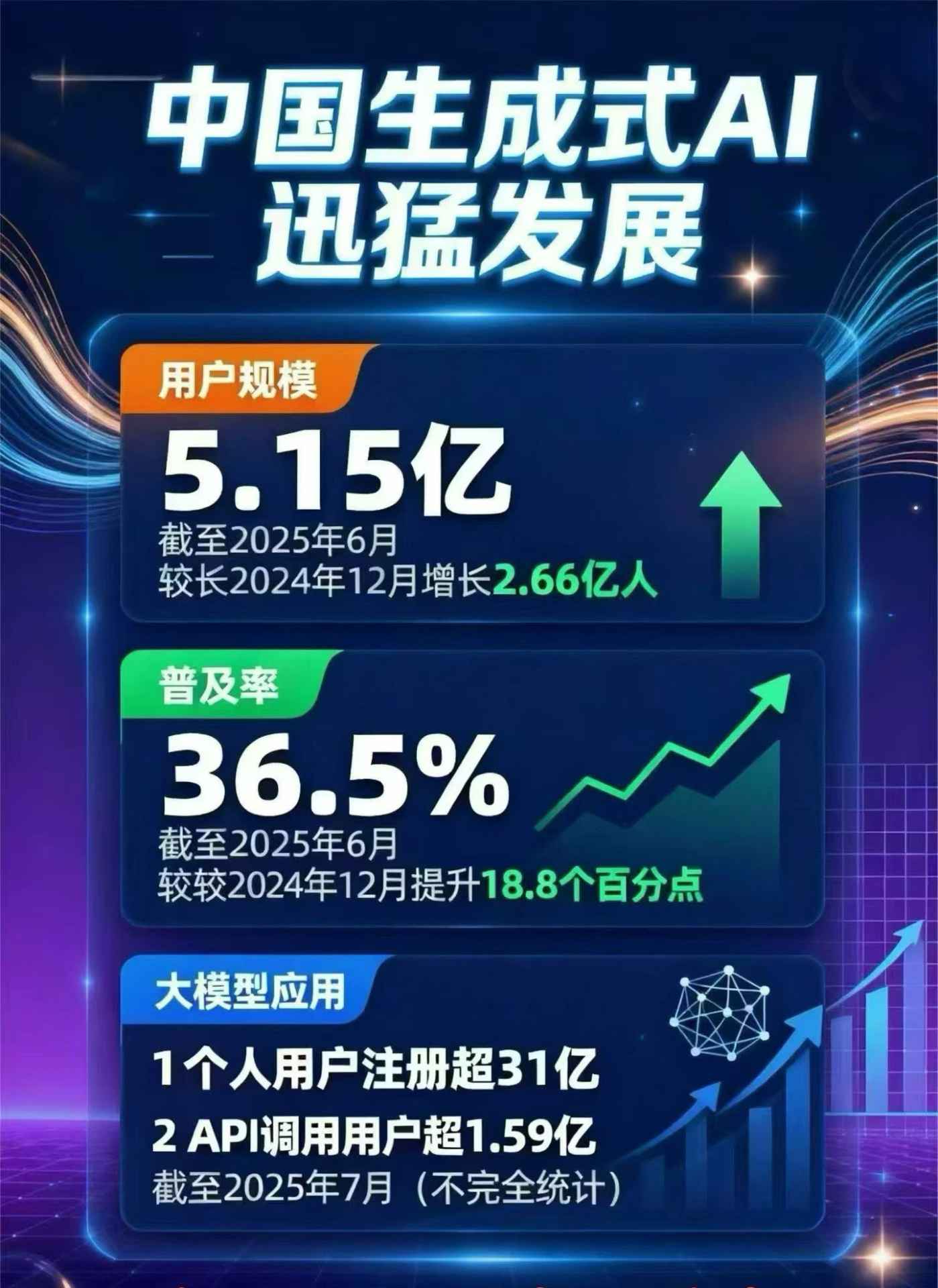 龙潭区豆包GEO优化是什么？内容创作核心逻辑解析