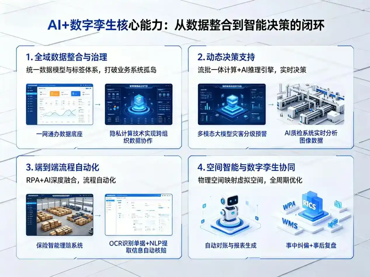 AI大模型落地优化服务｜解决龙潭区企业大模型响应慢、输出不准、成本偏高问题