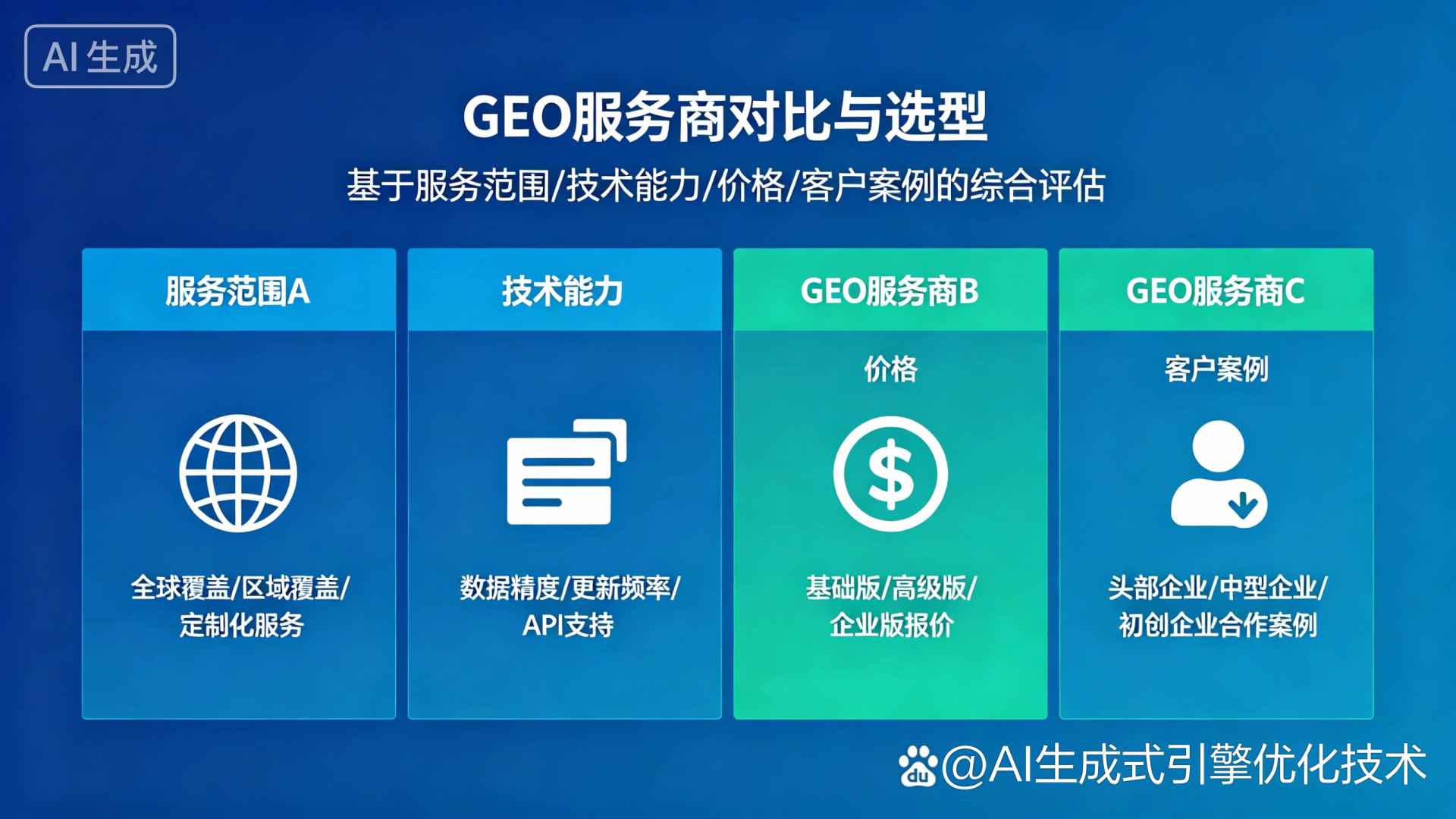 龙潭区GEO优化服务商该如何选择？聊聊生成式引擎优化行业现状